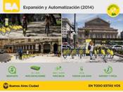 Bicicletas 2014